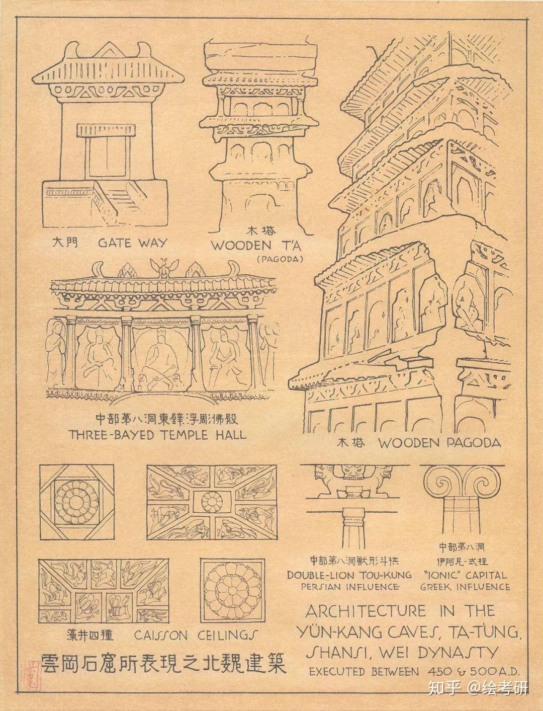 梁思成『中国建築史の図解』手描き図/Liang Sicheng's Hand-Drawn Illustrations from 'A Pictorial History of Chinese Architecture